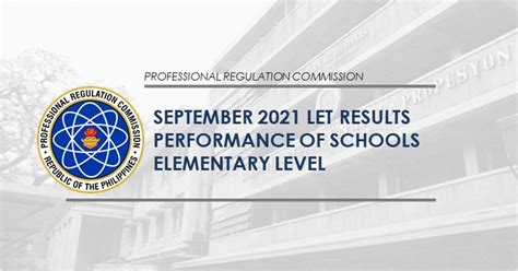 LET Results September 2021: Performance of .